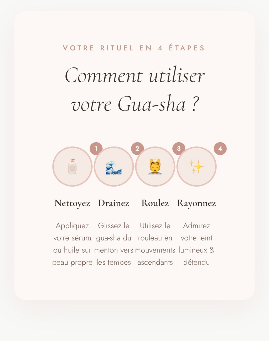 Gua Sha & Rouleau Visage