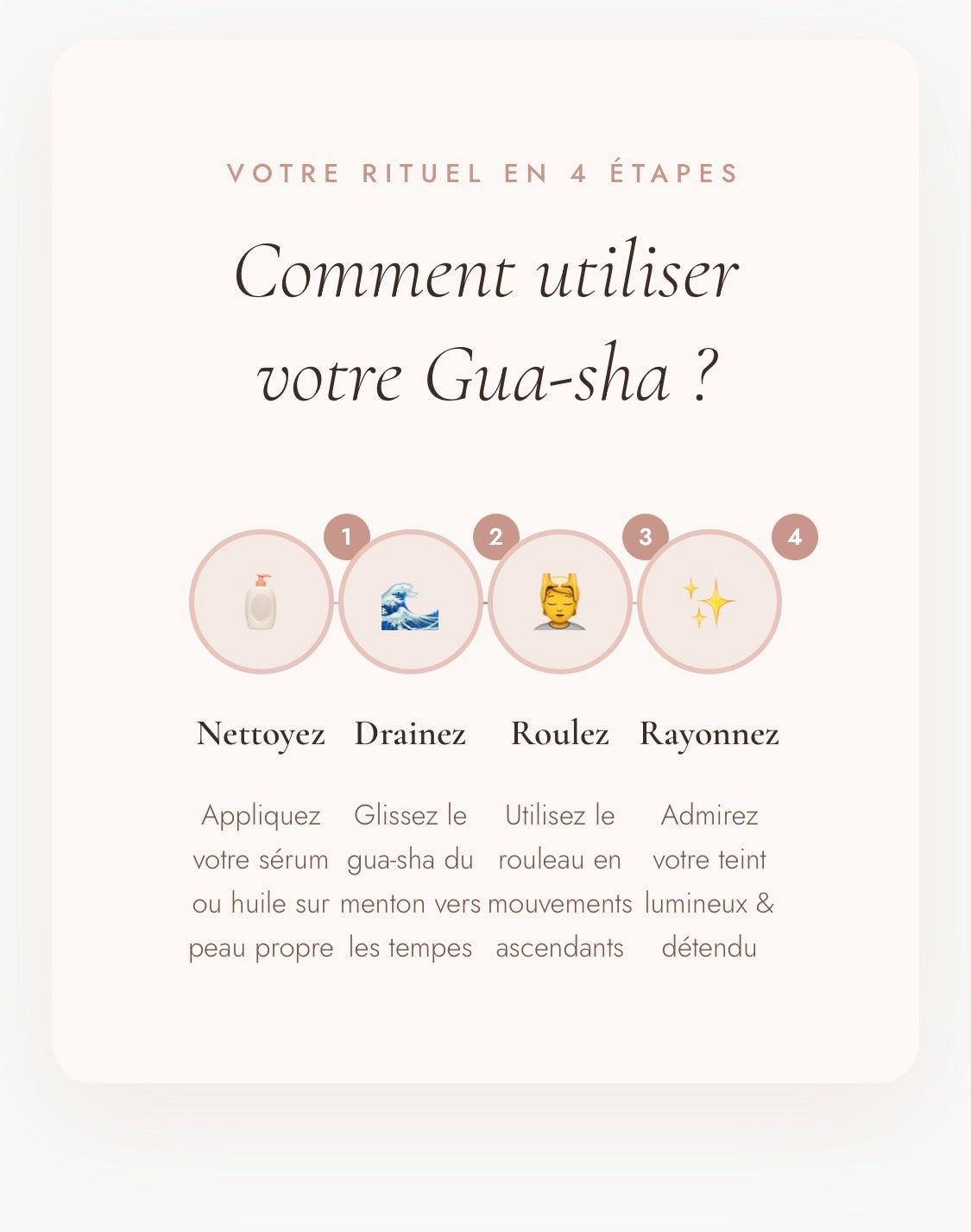 Kit Rituel Éclat Royal ( Gua Sha &  Rouleau de Massage)